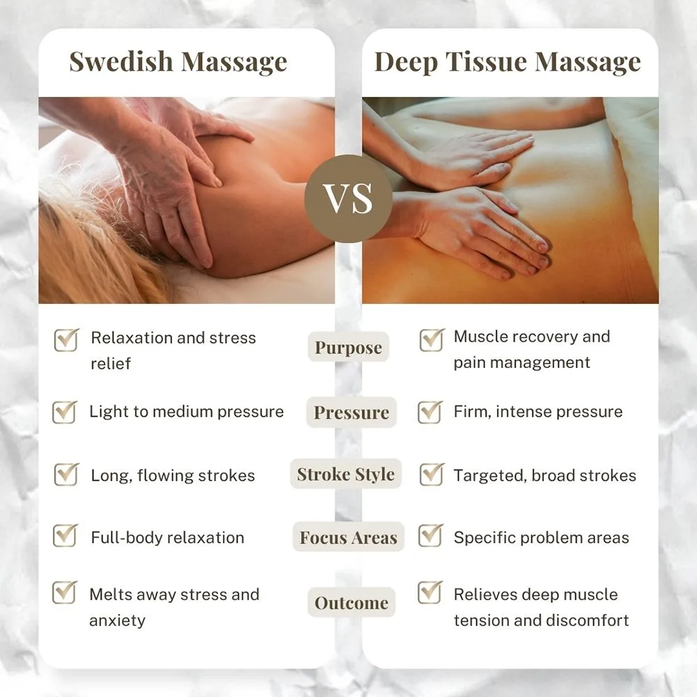 Calming oils and full body Swedish massage setup at Queen Spa BD